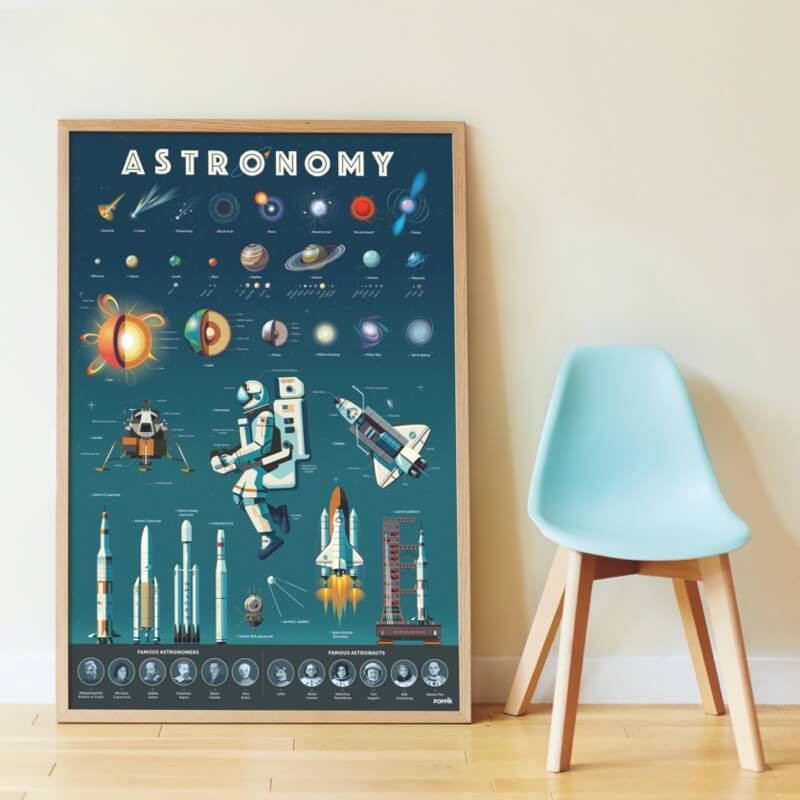 poster géant avec stickers sur le thème de l'astronomie
